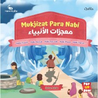 Mukjizat Para Nabi ( Nabi Yusuf, Ayyub, Syu'aib, Musa, Harun)